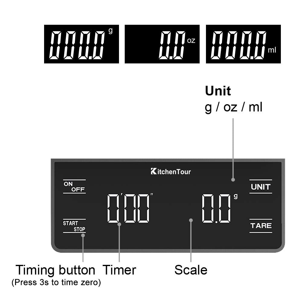 Coffee Scale with Timer 3kg/0.1g Scale with Back-Lit LCD Display (Batteries Included)