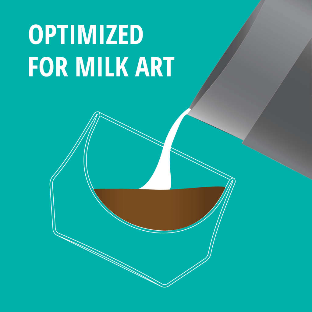 Kruve Imagine Milk Glassware